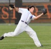 index pict