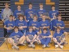 local picture