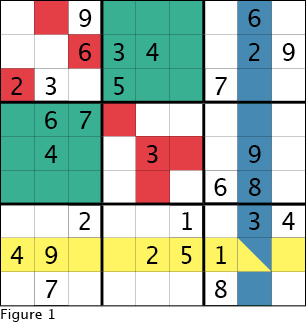 Example Sudoku