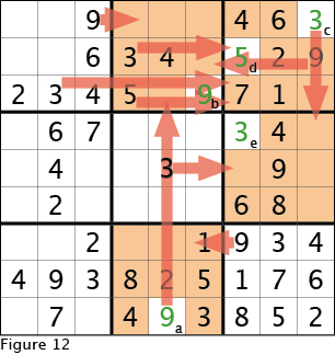 Example Sudoku