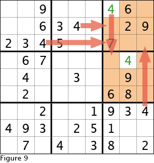 Example Sudoku