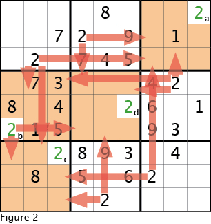 Example Sudoku