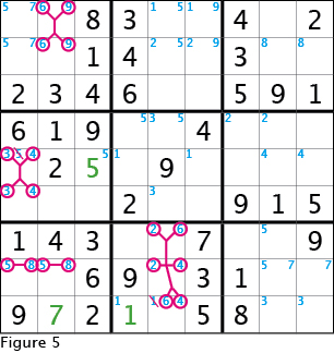 Example Sudoku