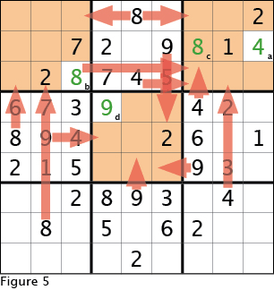 Activity Workshop - Sudoku - Tutorial